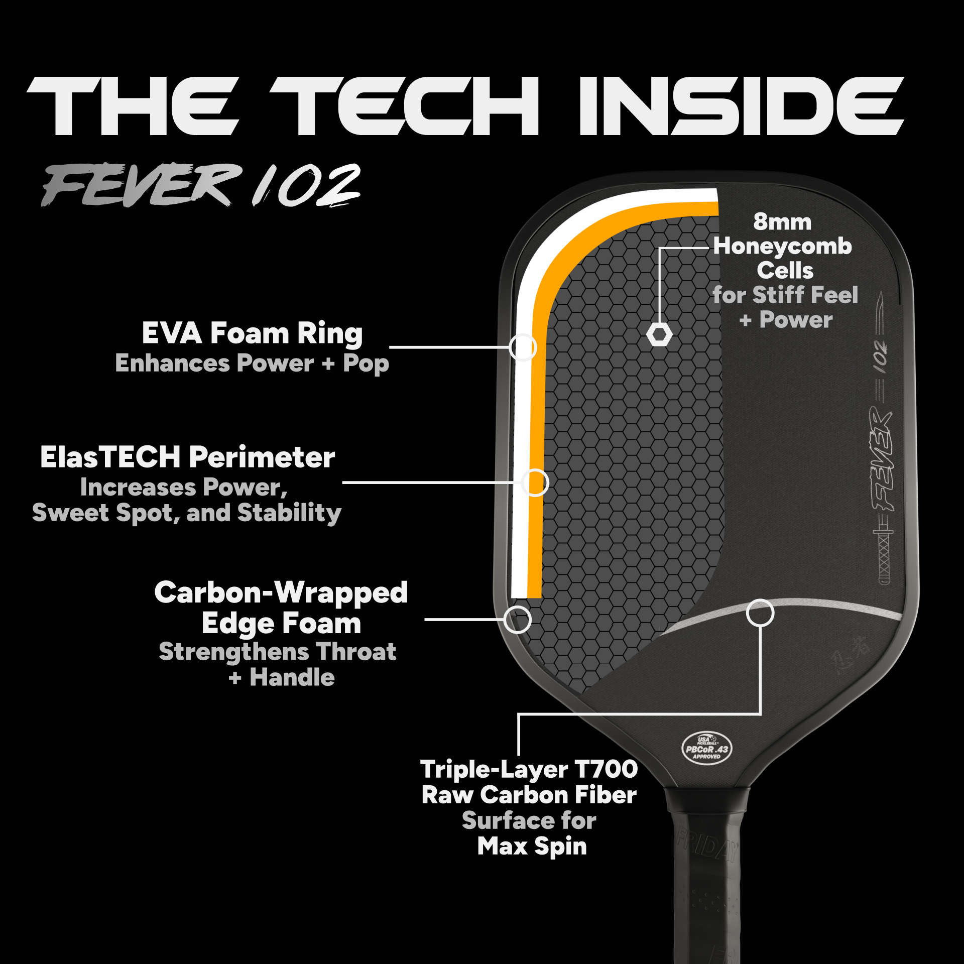 Selkirk AMPED Invikta Midweight view 1